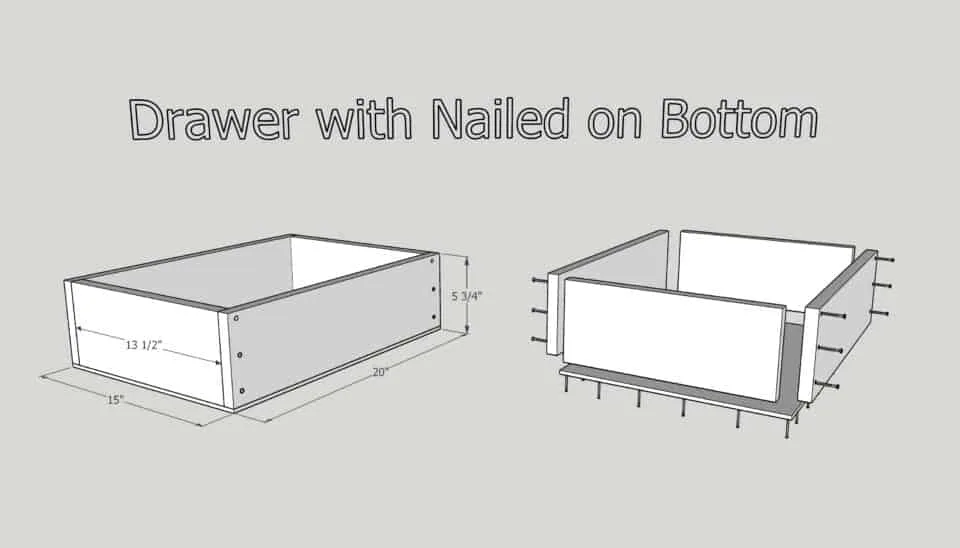 Method 1 Building a Drawer with Nails on the Bottom