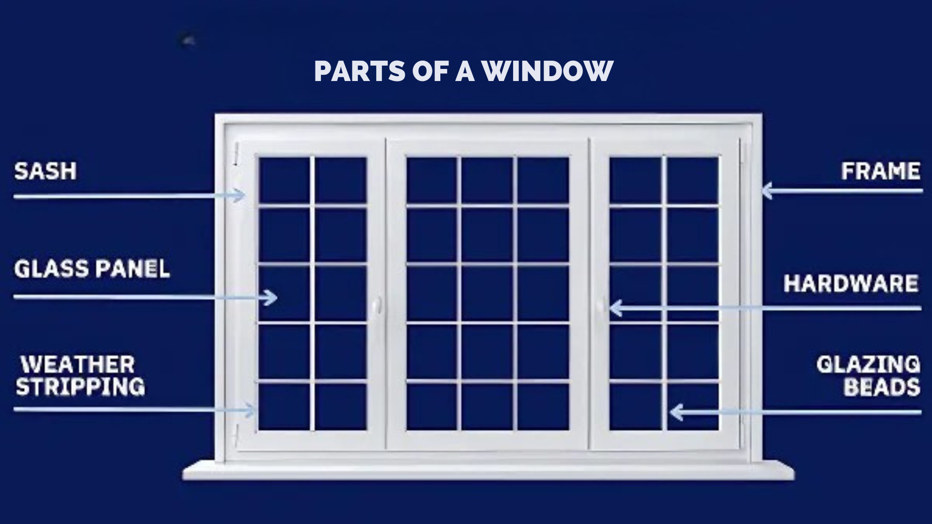 Window_Sash_vs_Other_Window_Parts