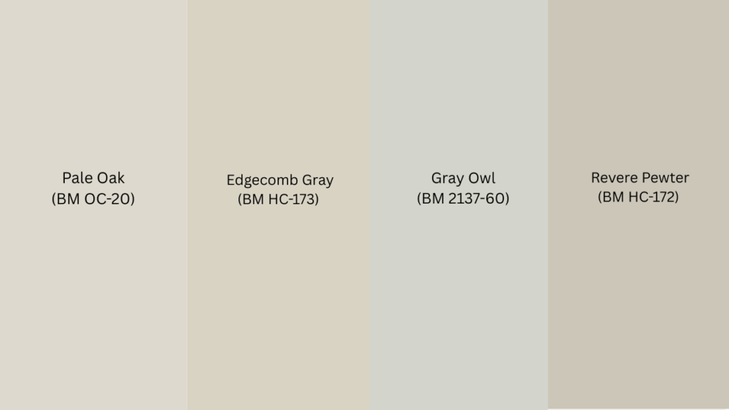 Coordinating-Wall-Colors