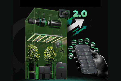 What is a Grow Room Controller