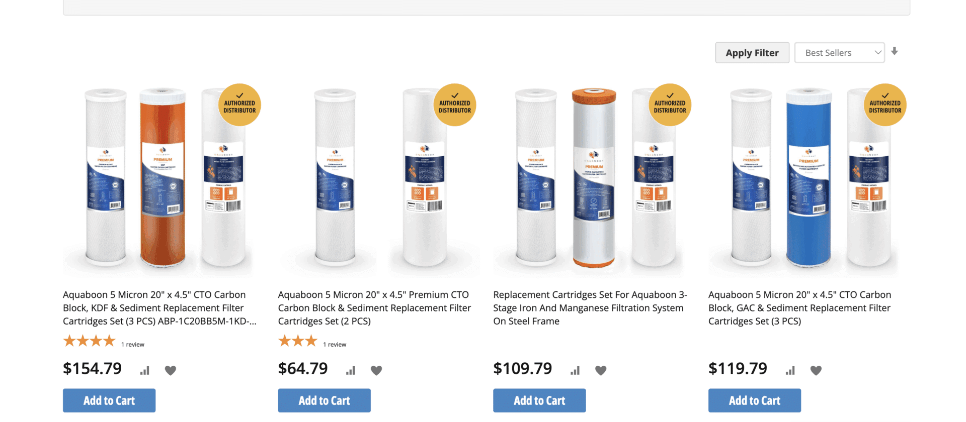 Cartridge Water Filters – Everything You Need to Know