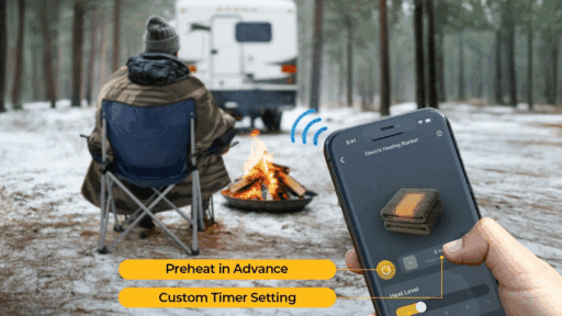 Staying Warm Anywhere: The Practical Comfort of 12V Electric Blankets and 12V Heated Blankets