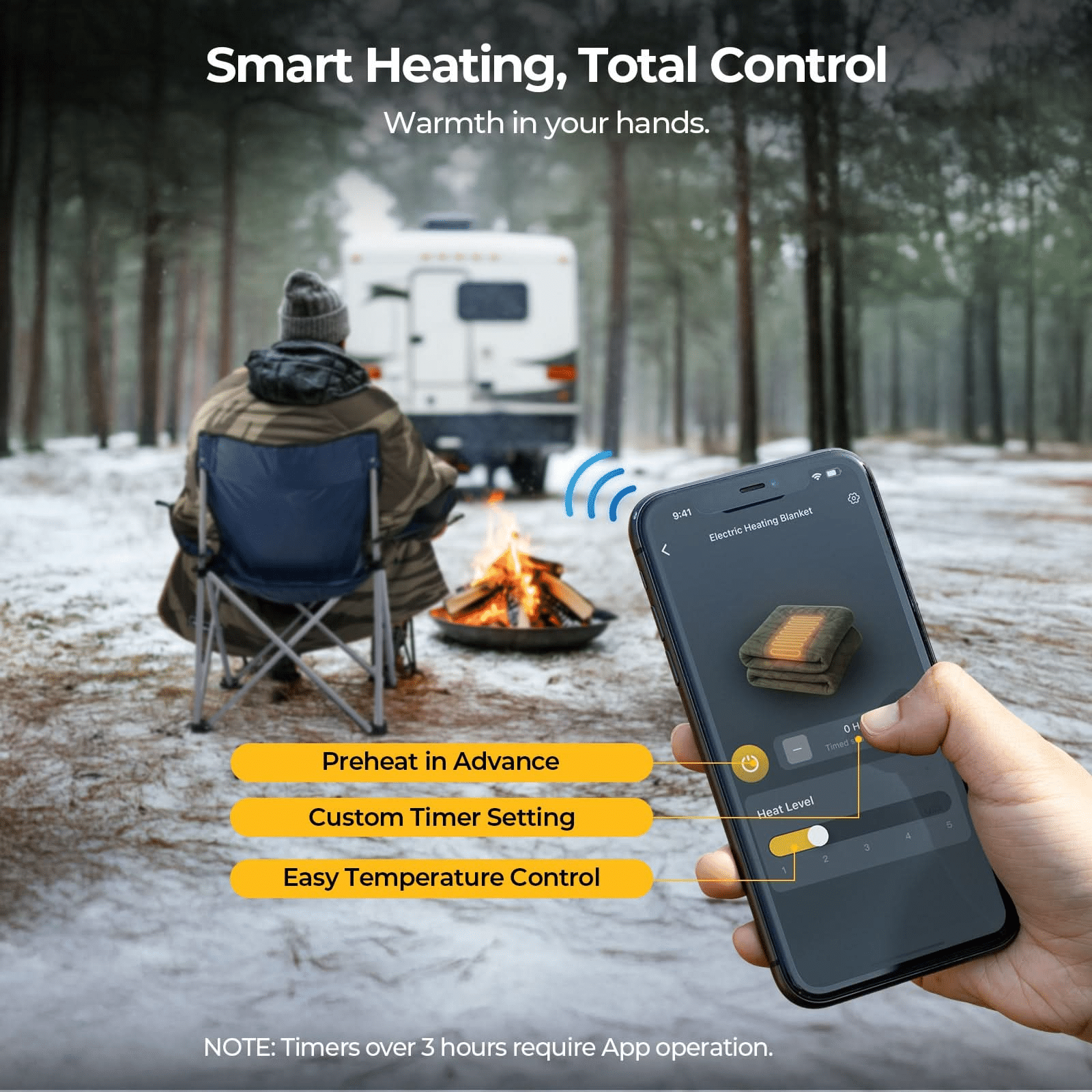 Staying Warm Anywhere: The Practical Comfort of 12V Electric Blankets and 12V Heated Blankets