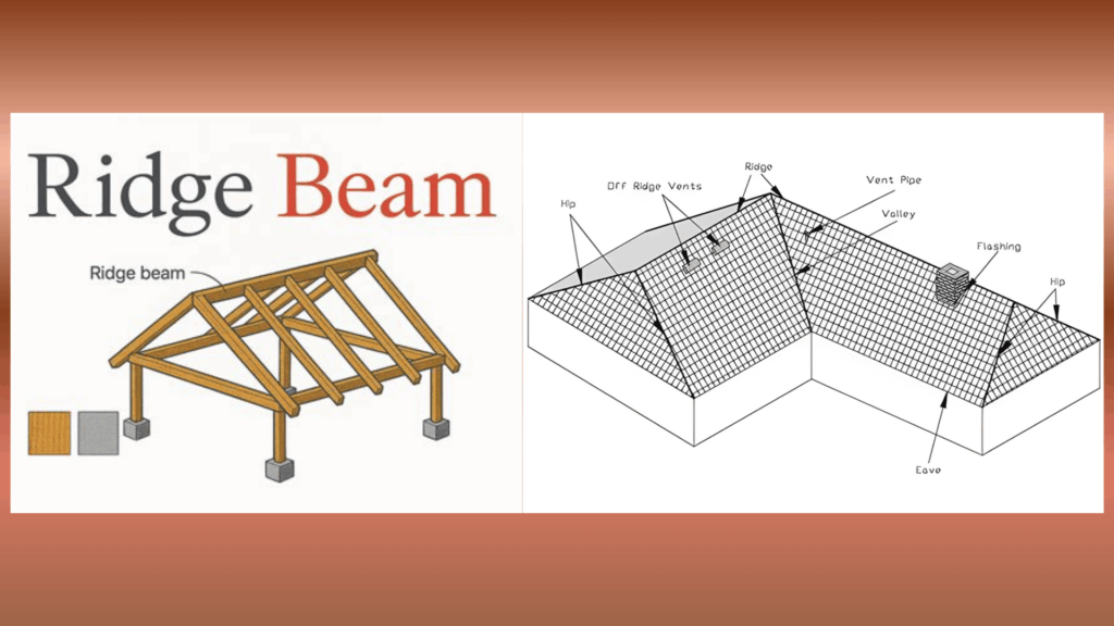 ridge beam