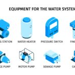 Key Questions to Ask Before Buying a Water Transfer Pump
