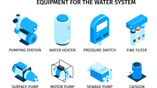 Key Questions to Ask Before Buying a Water Transfer Pump