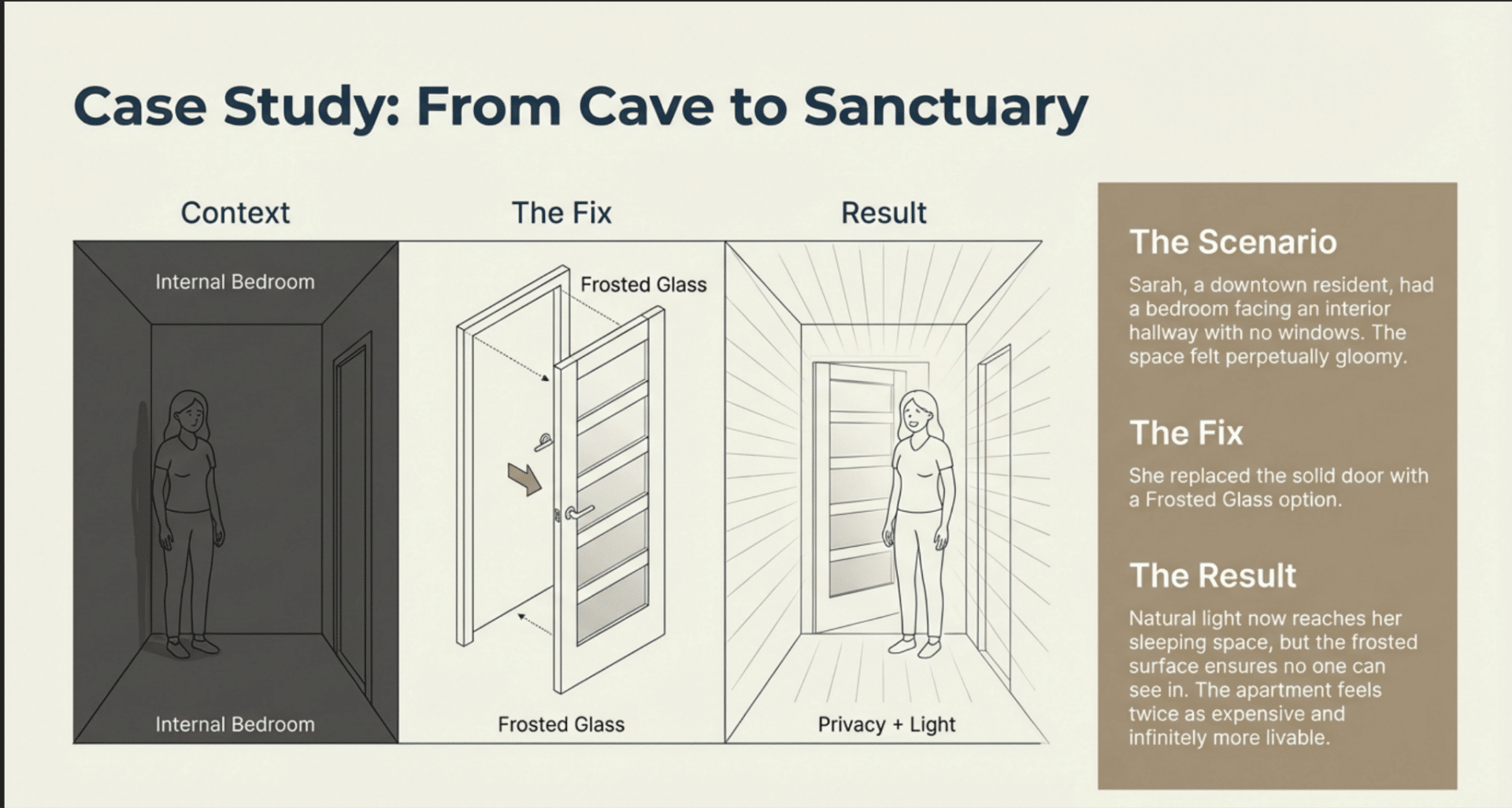 Glass Interior Doors Without Losing Privacy